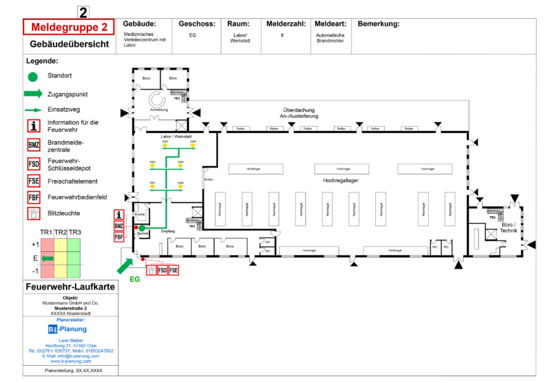 Feuerwehrlaufkarten – B-Planung